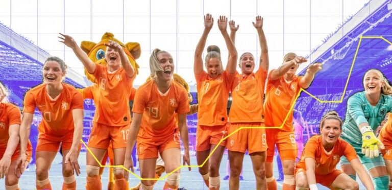 Nederlands Nationaal Voetbalteam Vrouwen